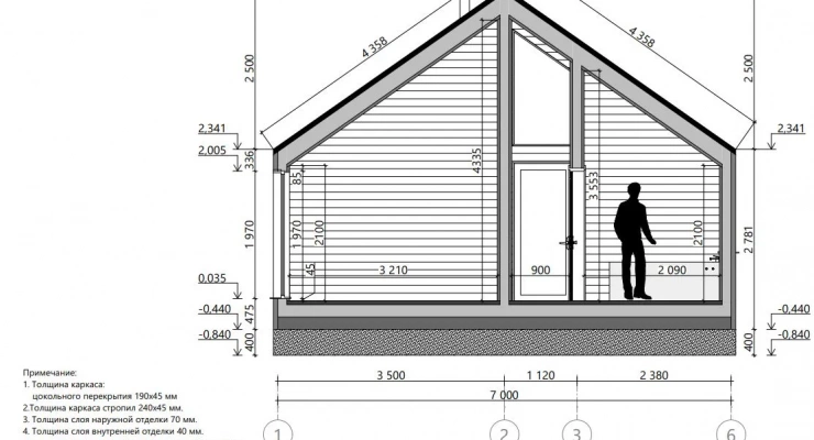 Элегантный загородный дом в слите Барн Хаус 7,0х10,0-70 м²
